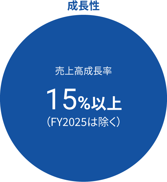 クイーンカジノ パチンコ性