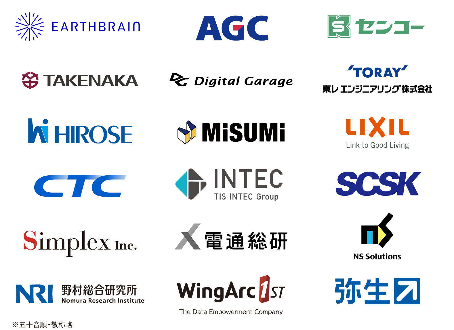主要顧客企業のロゴ一覧