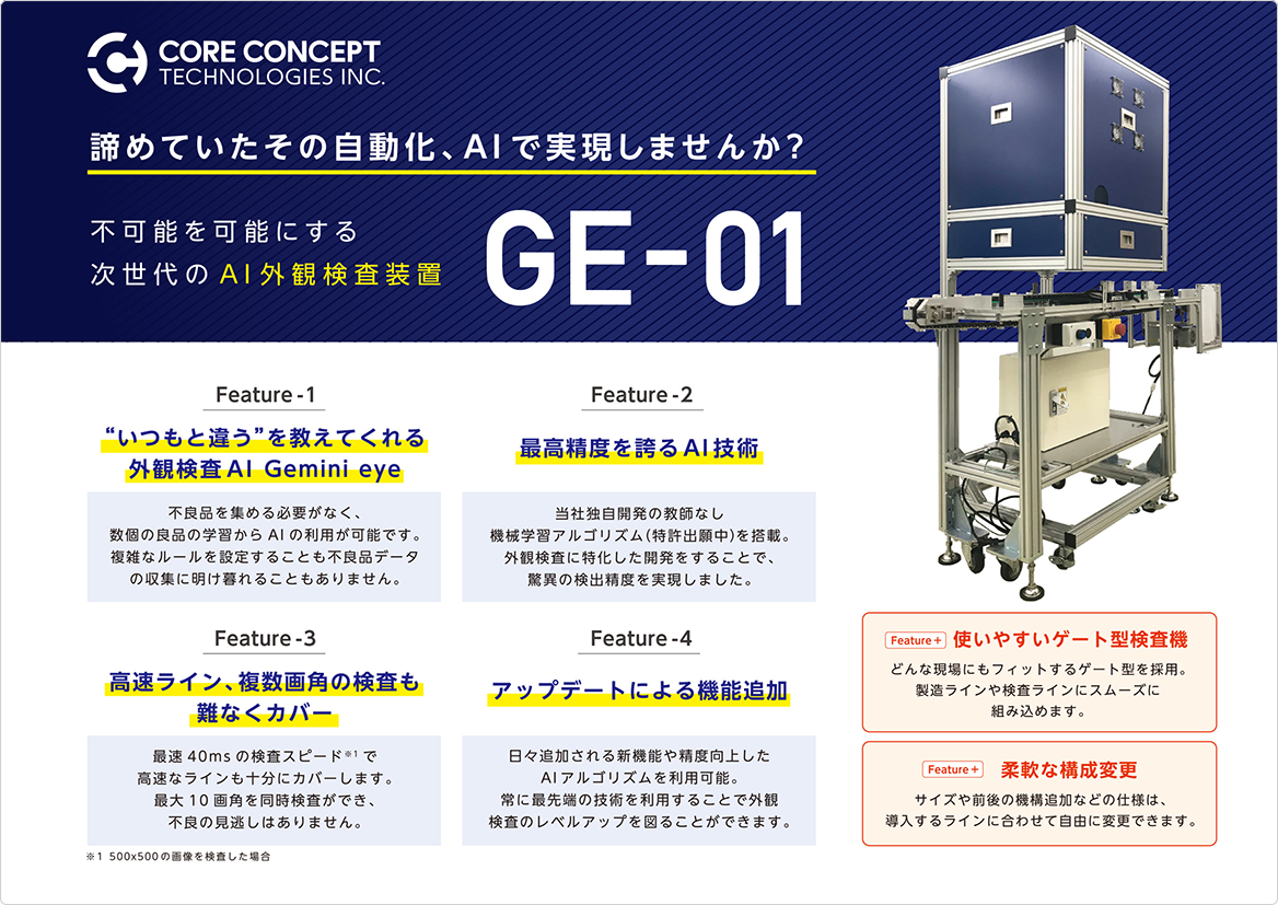 Gemini eyeの特徴を示した画像