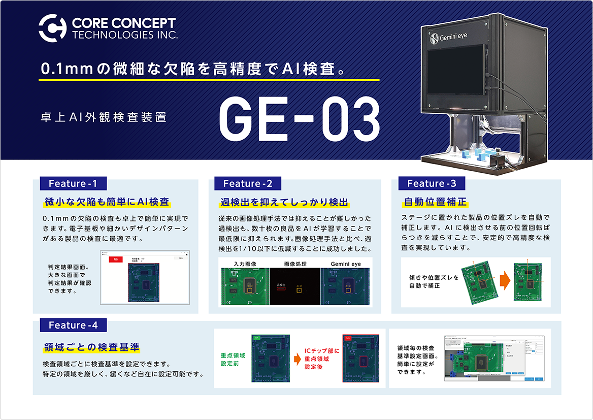 Gemini eyeの特徴を示した画像
