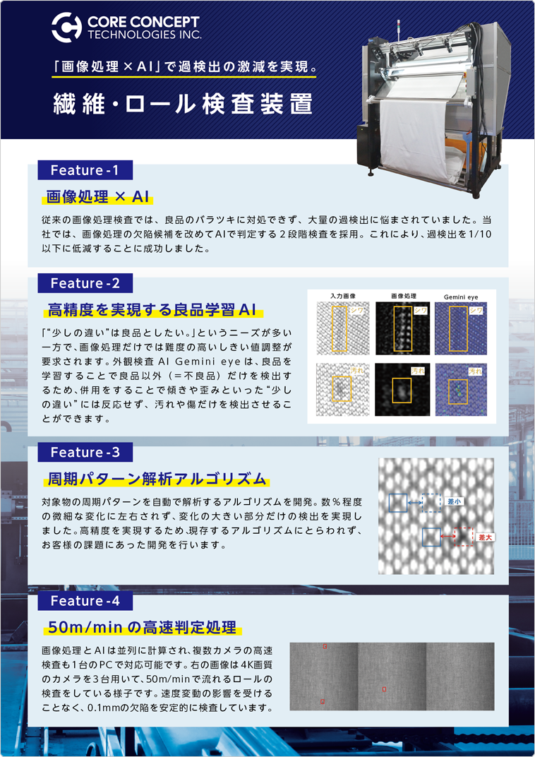 Gemini eyeの特徴を示した画像