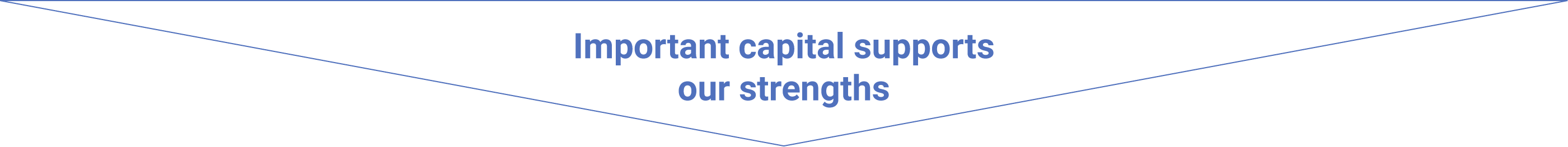 Important capital to support our カジノ 初心者 おすすめ